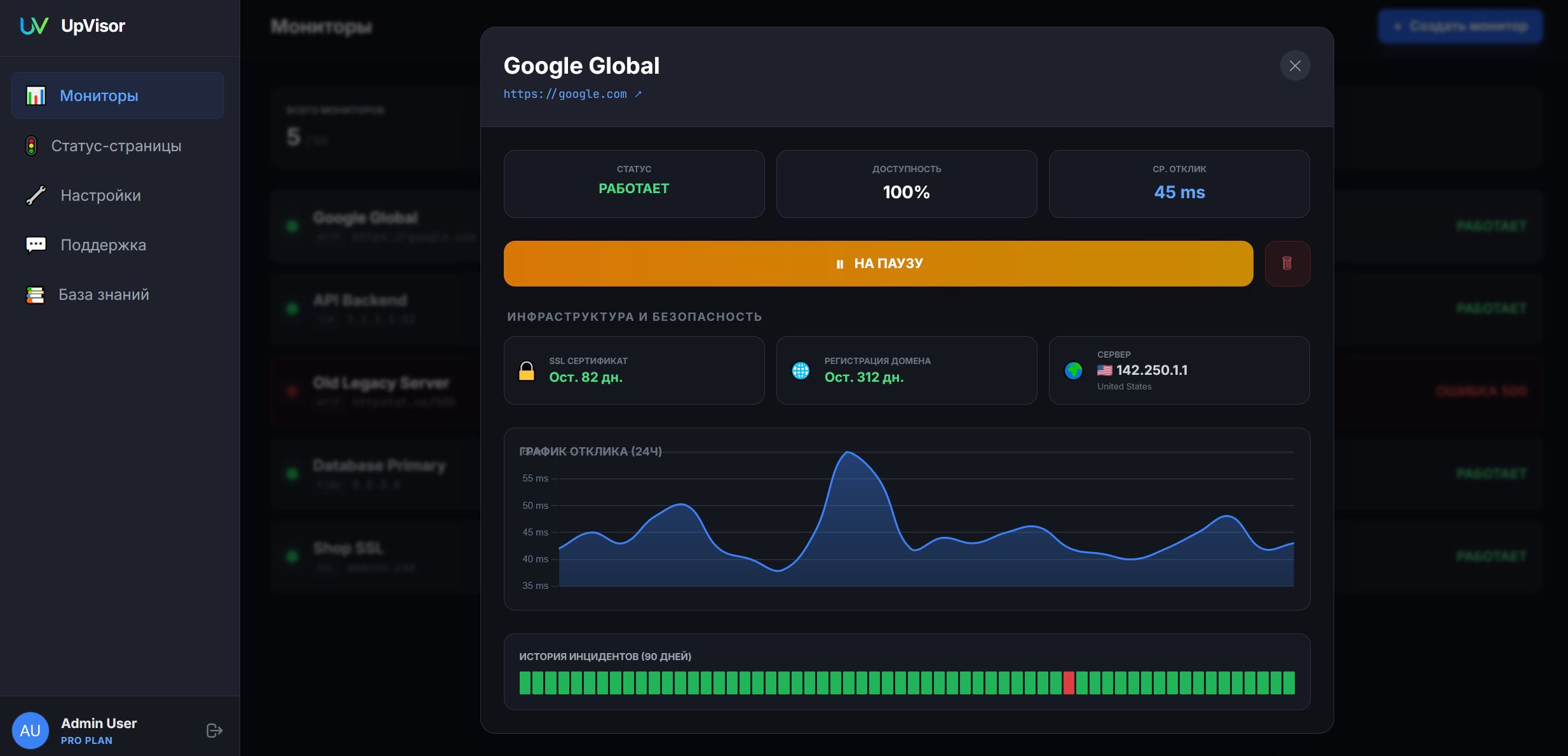 Интерфейс панели мониторинга UpVisor